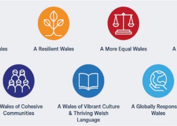 Larger community councils to be reminded of their well-being duties